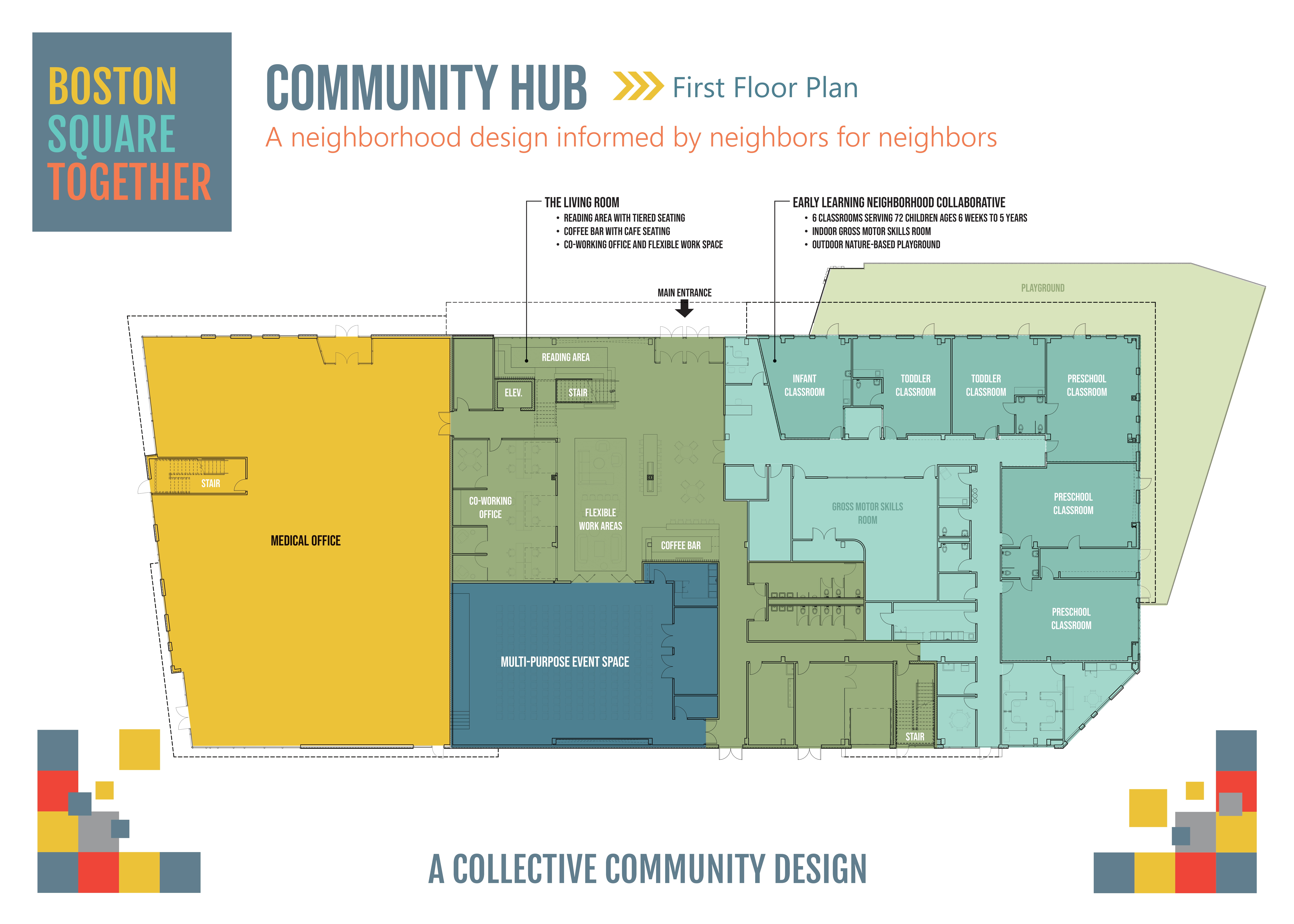 BSQ Hub Community Engagement Boards_Final_sm-2